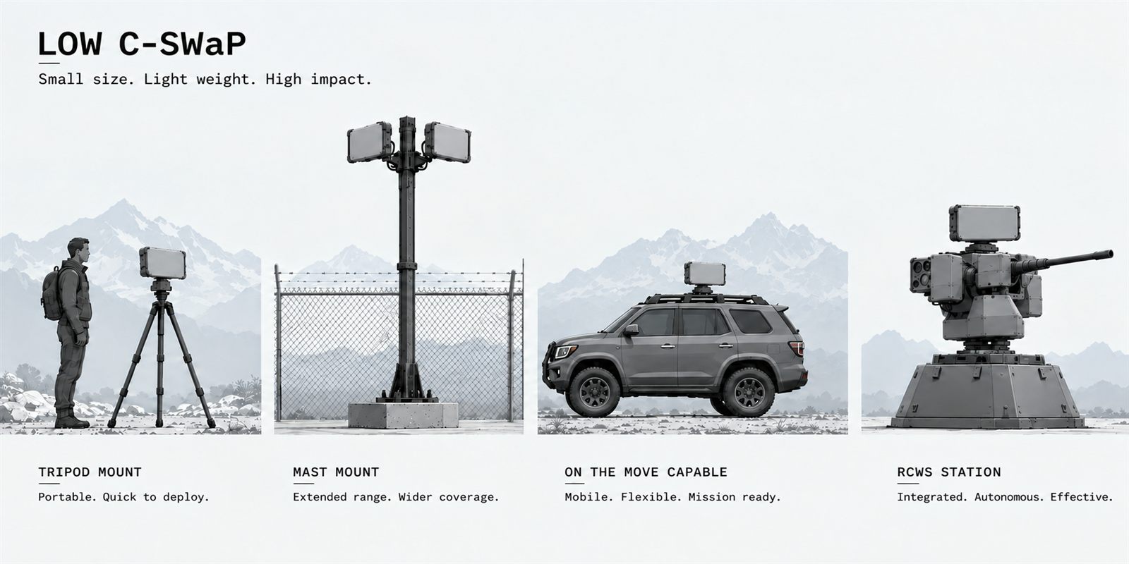 Low C-SWaP: the Maxmin AESA counter-drone radar shown on a tripod carried by one person, on a mast beside a fence, on the roof of a vehicle that can operate on the move, and on a remote weapon station.